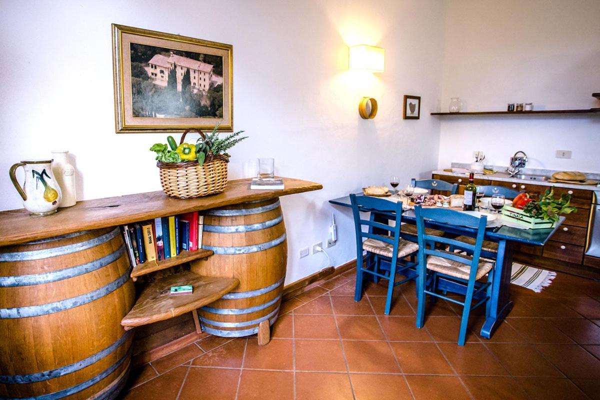 Tenuta Di Paganico - I Roggeti المظهر الخارجي الصورة